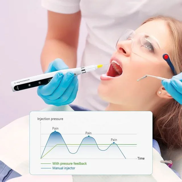 دستگاه تزریق بی حسی دندانپزشکی Anesthesia Pen — تصویر ۴