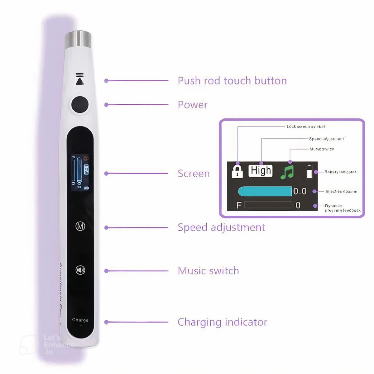دستگاه تزریق بی حسی دندانپزشکی Anesthesia Pen — تصویر ۷