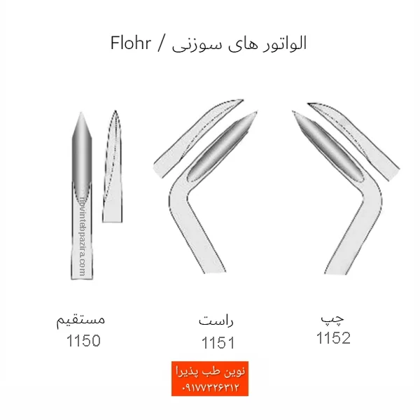 الواتور سوزنی ساده فتاح طب — تصویر ۲