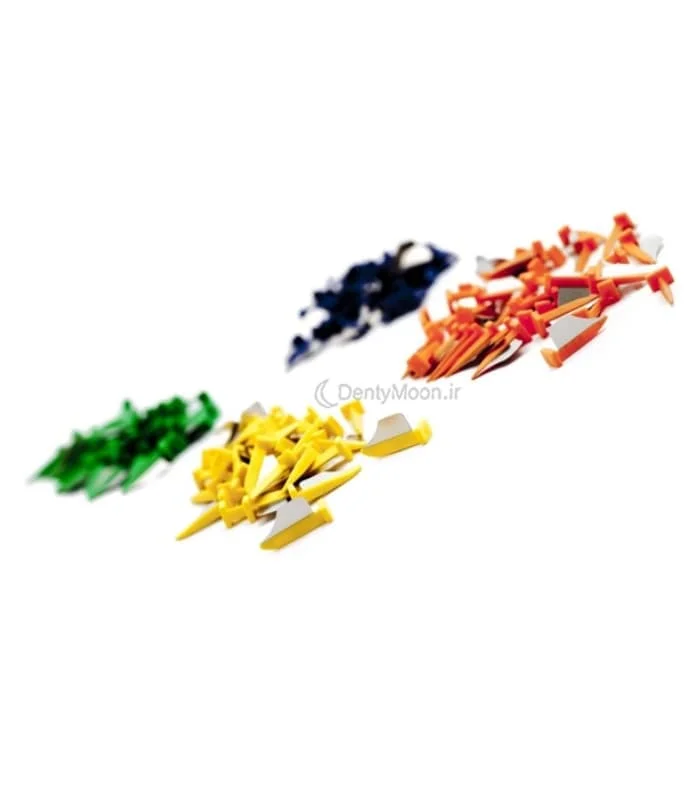 فندروج دایرکتا Directa FenderWedge