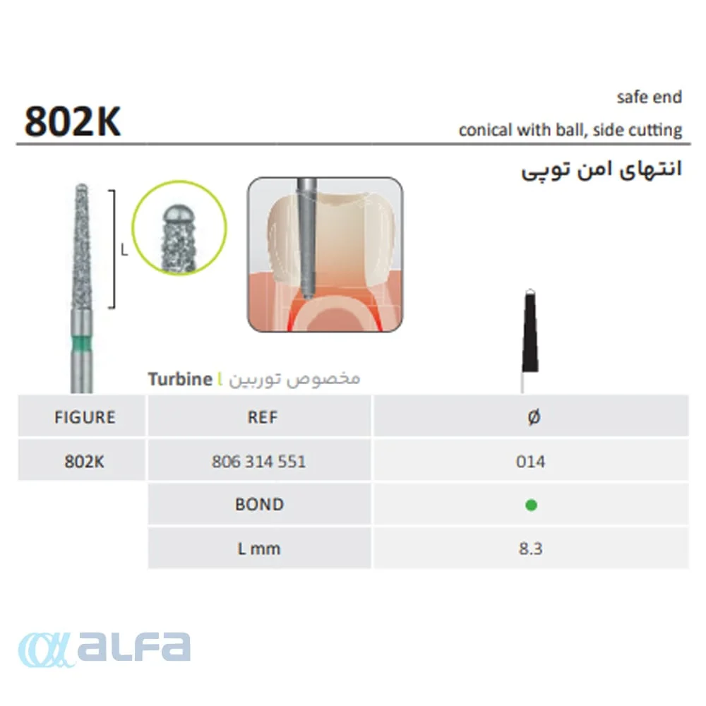 فرز توربین سیف اند جوتا Jota