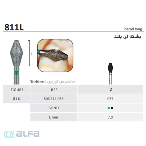فرز توربین بشکه ای جوتا Jota