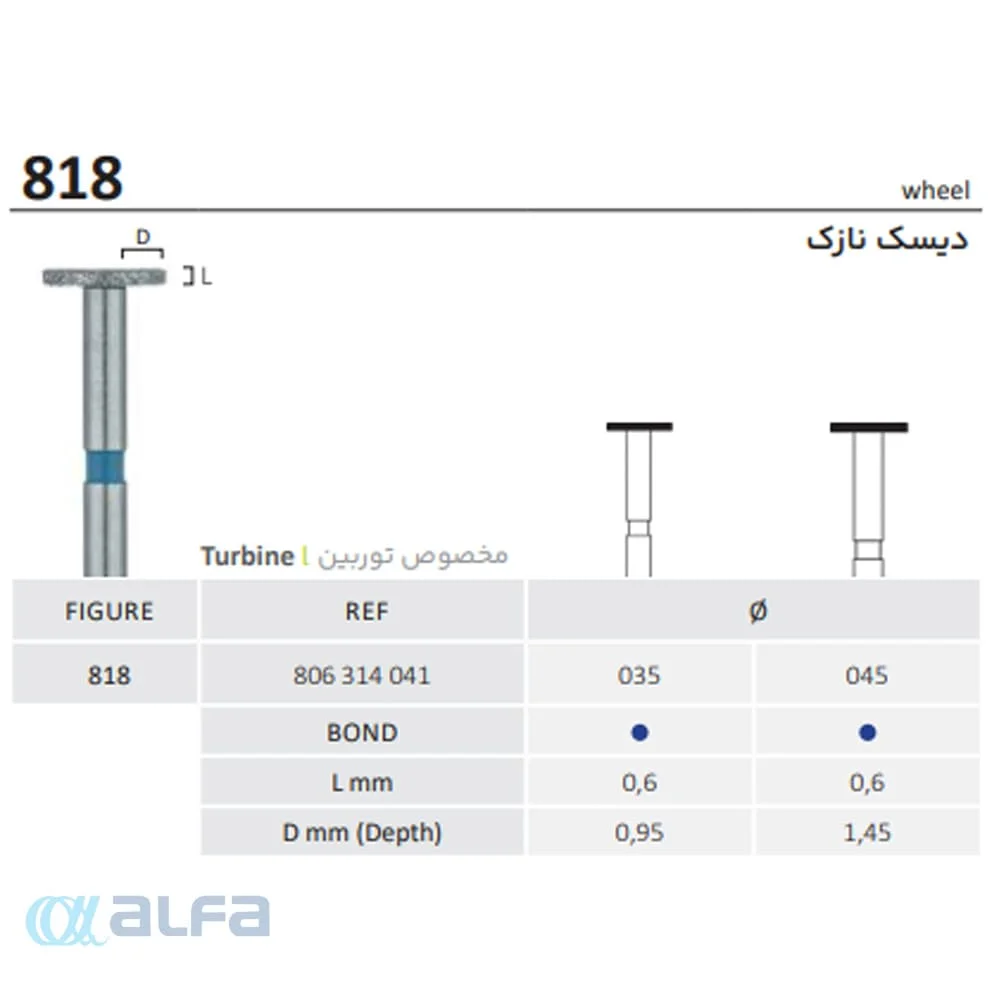 فرز توربین دیسکی جوتا Jota