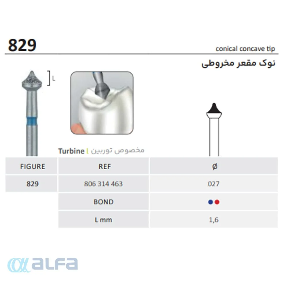 فرز توربین نوک مقعر مخروطی جوتا Jota