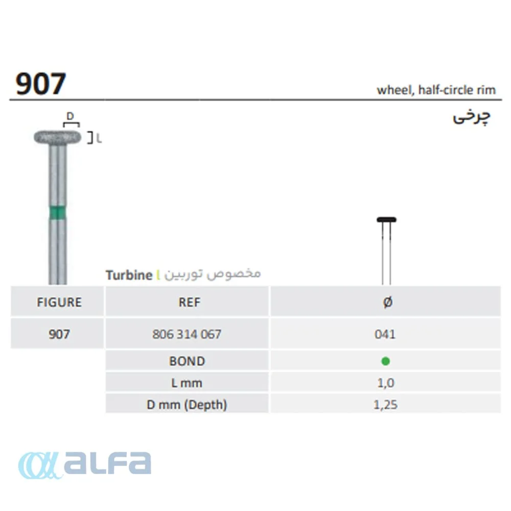 فرز توربین چرخی جوتا Jota