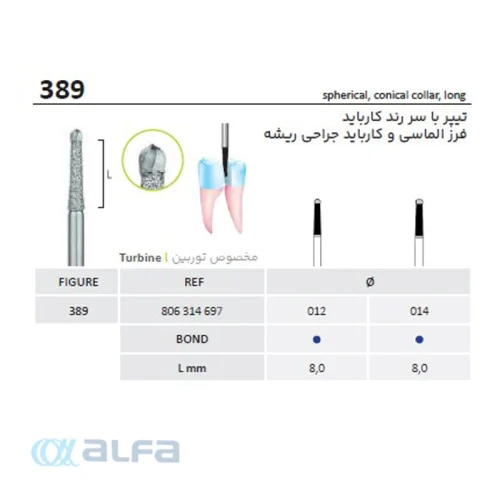 فرز توربین تیپر با سر رند (کارباید) جوتا Jota