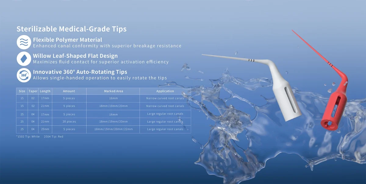 اولتراسونیک ایتیس | ultrasonic Surfy one — تصویر ۴