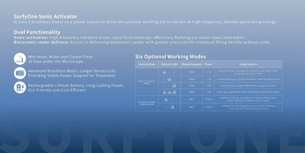 اولتراسونیک ایتیس | ultrasonic Surfy one — تصویر ۵