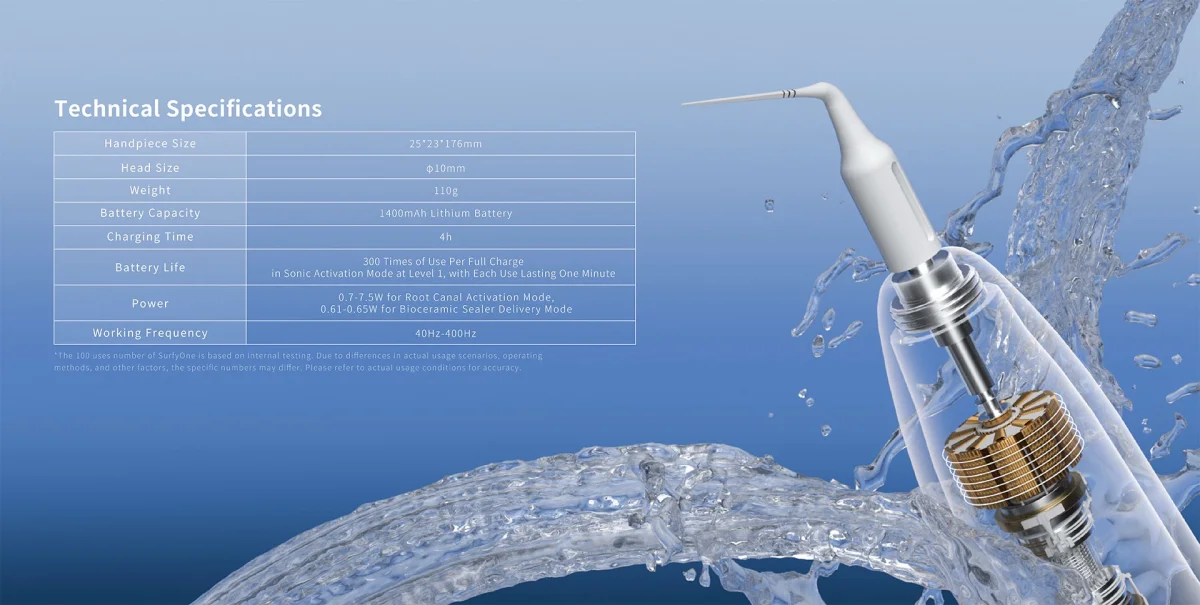 اولتراسونیک ایتیس | ultrasonic Surfy one — تصویر ۶