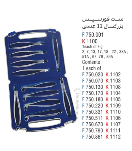 ست فورسپس بزرگسال فالکن Falcon