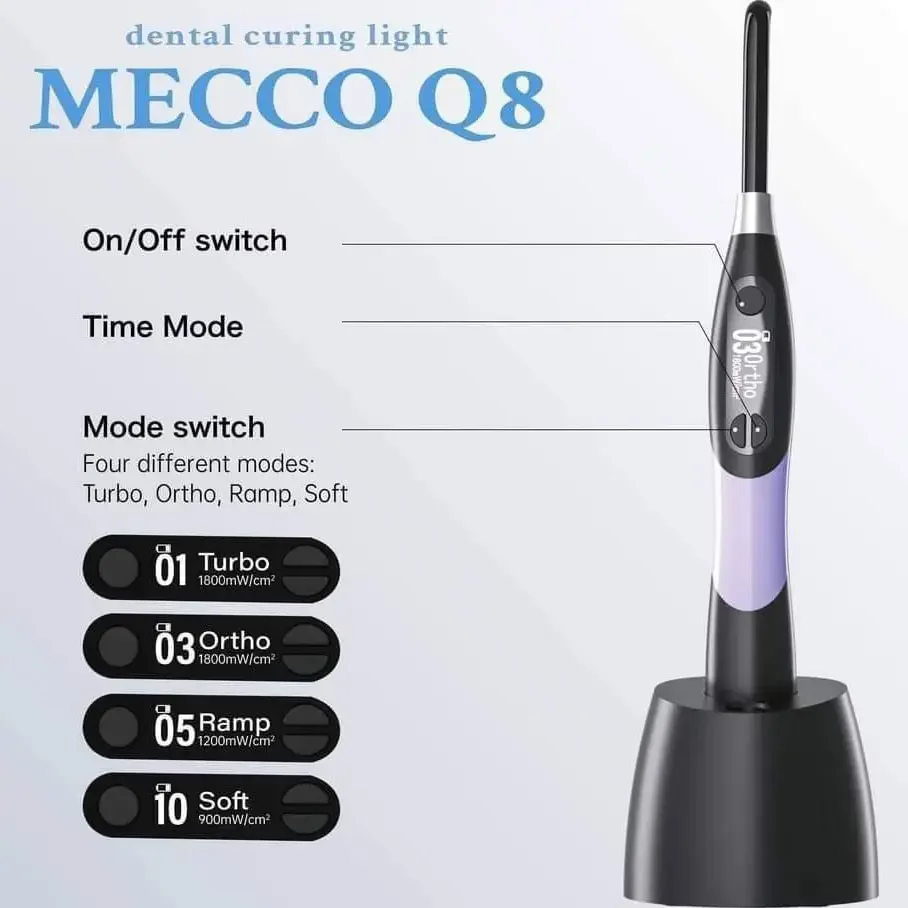 لایت کیور MECCO مدل Q8 — تصویر ۴