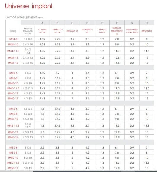 فیکسچر آی ام ال iml universe fixture — تصویر ۲