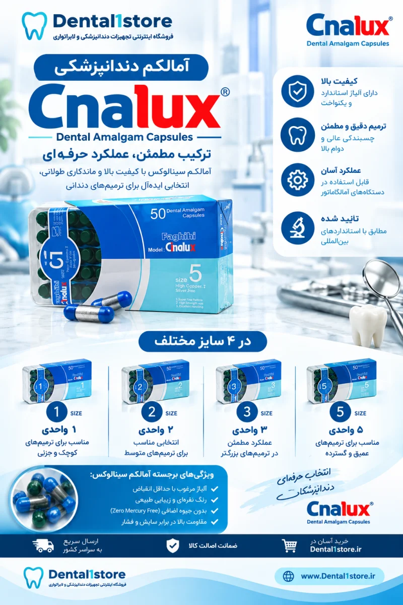 آمالکپ سینالوکس