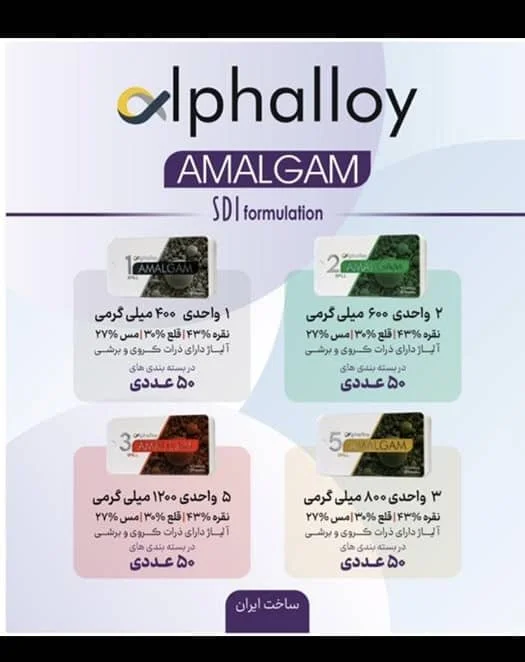 آمالکپ آلفالوی
