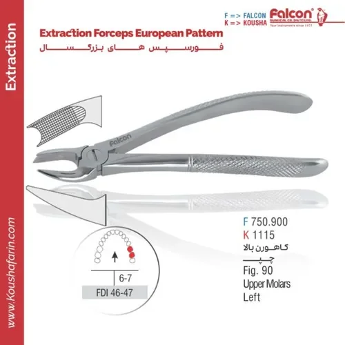 فورسپس کاهورن بالای چپ // Fig. 90 | کوشا// فالکن