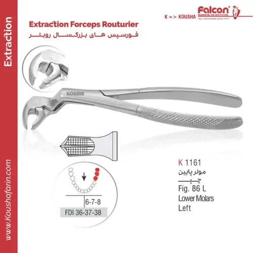 فورسپس مولر پایین چپ // Fig. 86 L // کوشا
