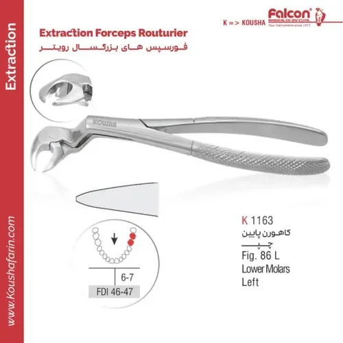 فورسپس کاهورن پایین چپ // Fig. 86 L // کوشا