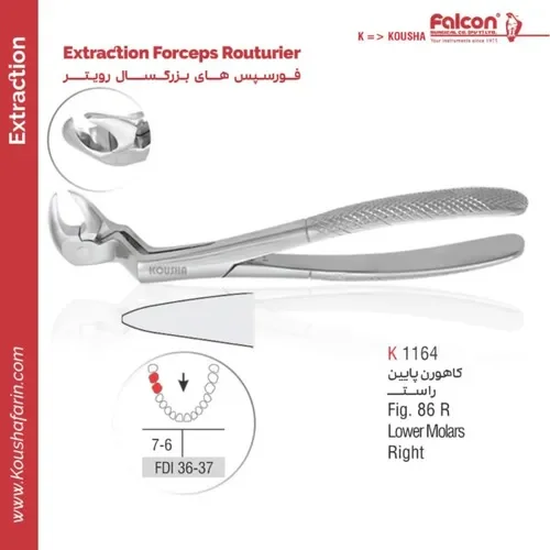فورسپس کاهورن پایین راست // Fig. 86 R // کوشا