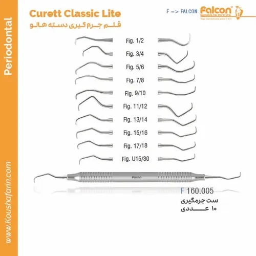 ست کورت جرم‌گیری فالکن F 160.005