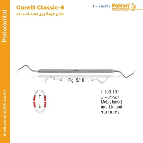 کورت گریسی فالکن F 160.107