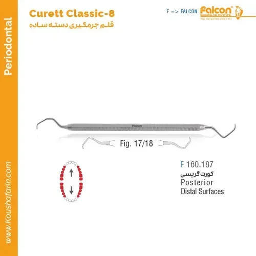 کورت گریسی فالکن F 160.187