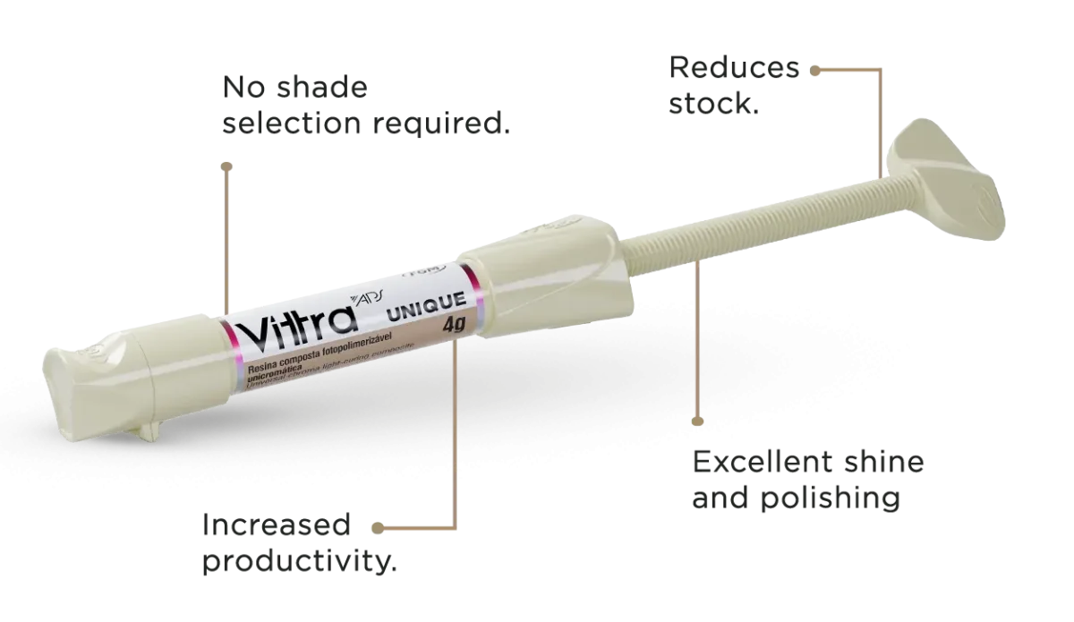 کامپوزیت ویترا یونیک -  Vittra APS Unique FGM — تصویر ۲