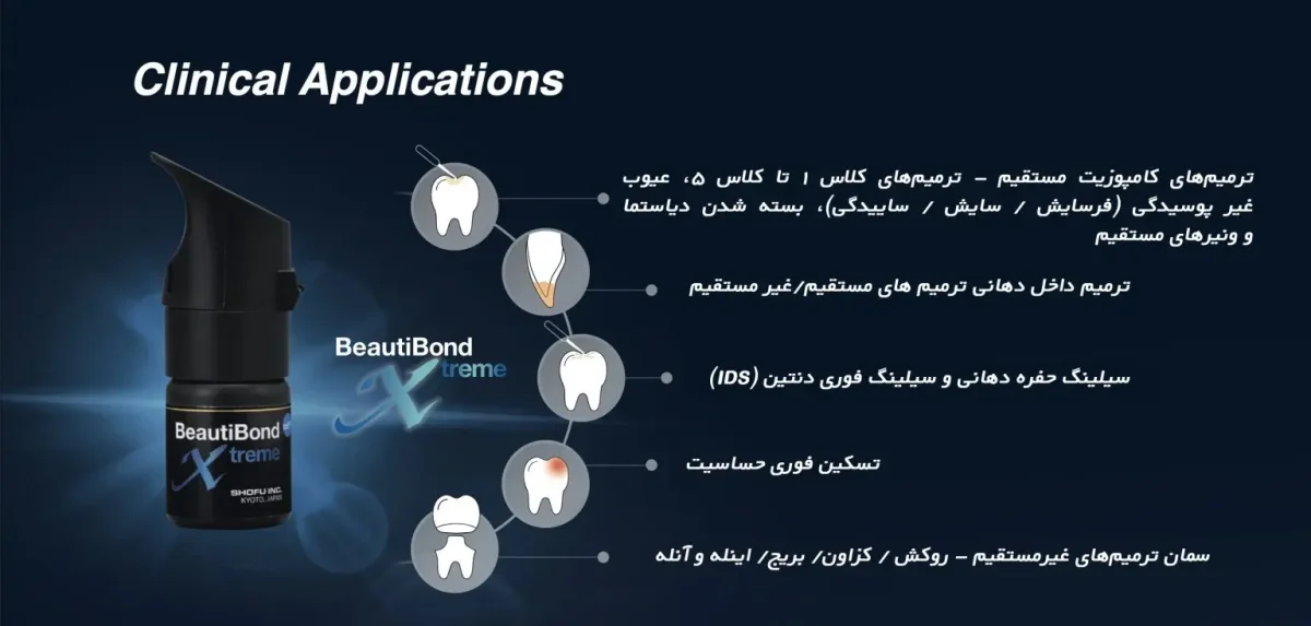 باند نسل هشت شوفو - BeautiBond Xtreme — تصویر ۳