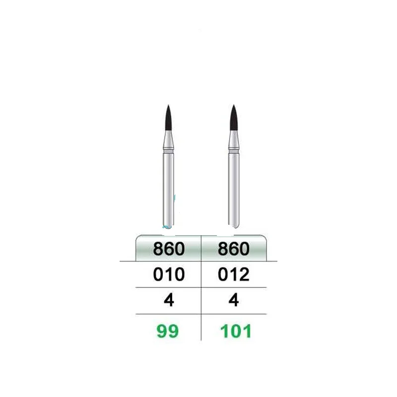 فرز الماسه تراش سبز کد شرکت 531805DFS کد عمومی 860/248/012