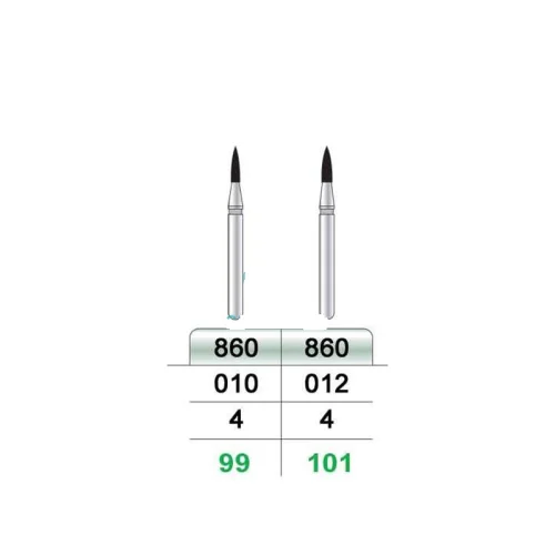 فرز الماسه تراش سبز کد شرکت 531805DFS کد عمومی 860/248/012
