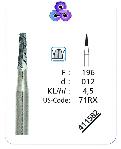 فرزکران کات کارباید کد شرکت 411582DFS کد عمومی 196/012