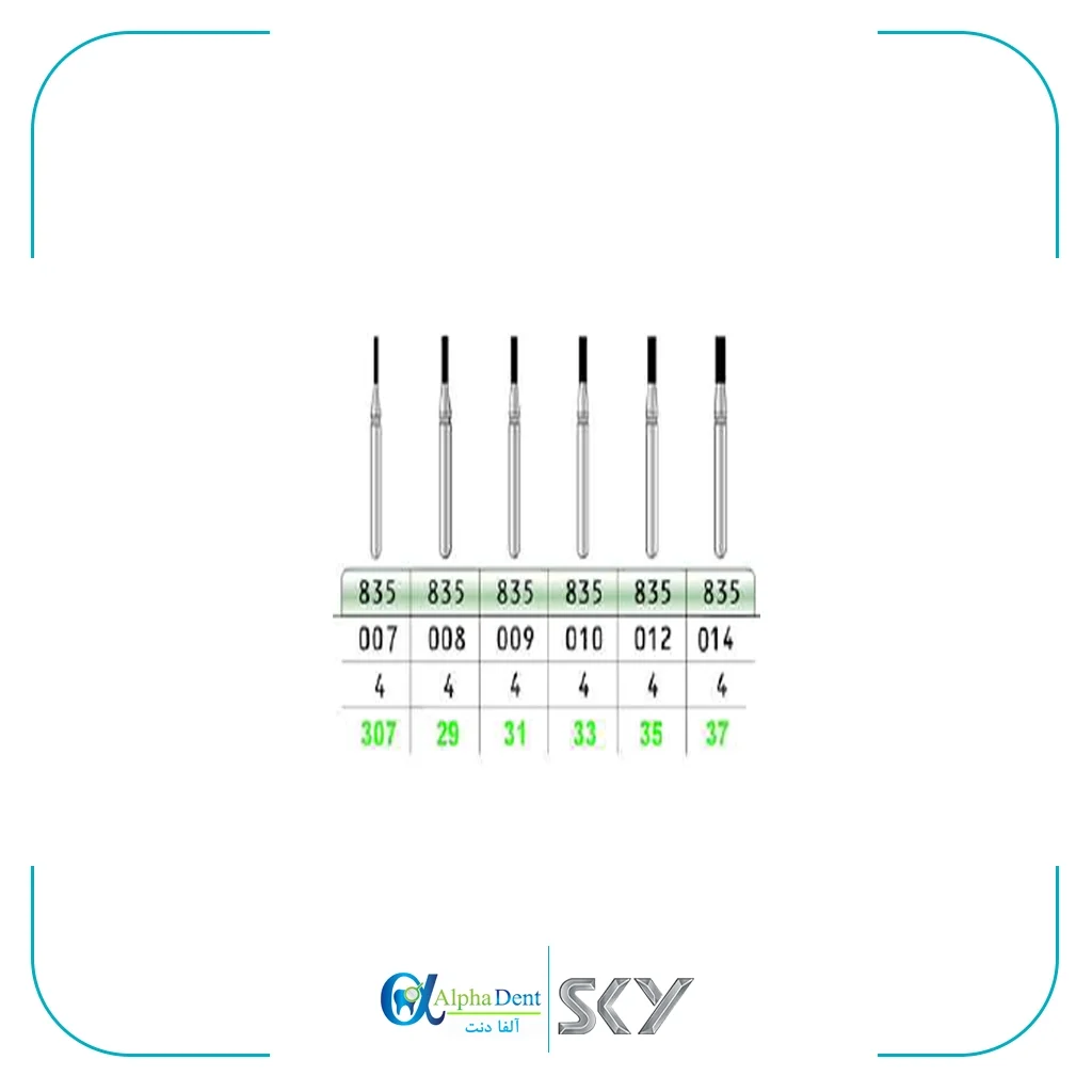 فرز فیشور کد 835 — تصویر ۲