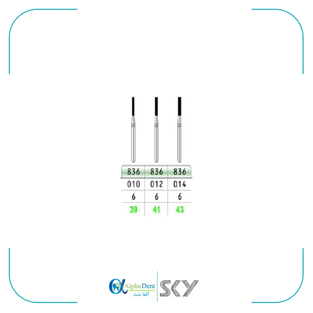 فرز فیشور کد 836 — تصویر ۲