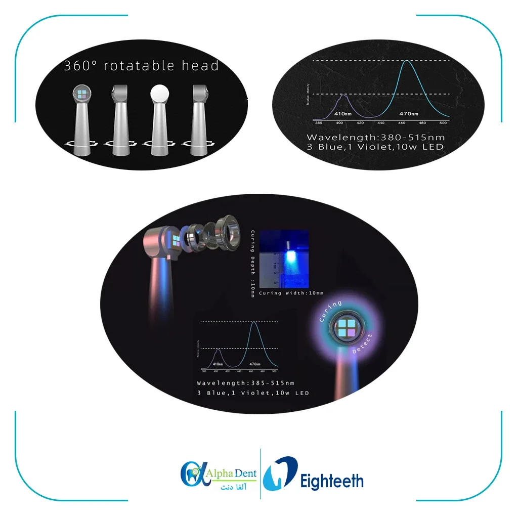 لایت کیور کیورینگ پن ایتیس Curing Pen Eighteeth — تصویر ۲