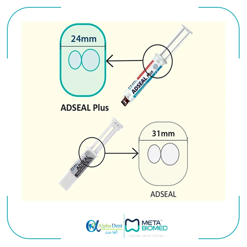 سیلر ادسیل پلاس متا Adseal Plus — تصویر ۳