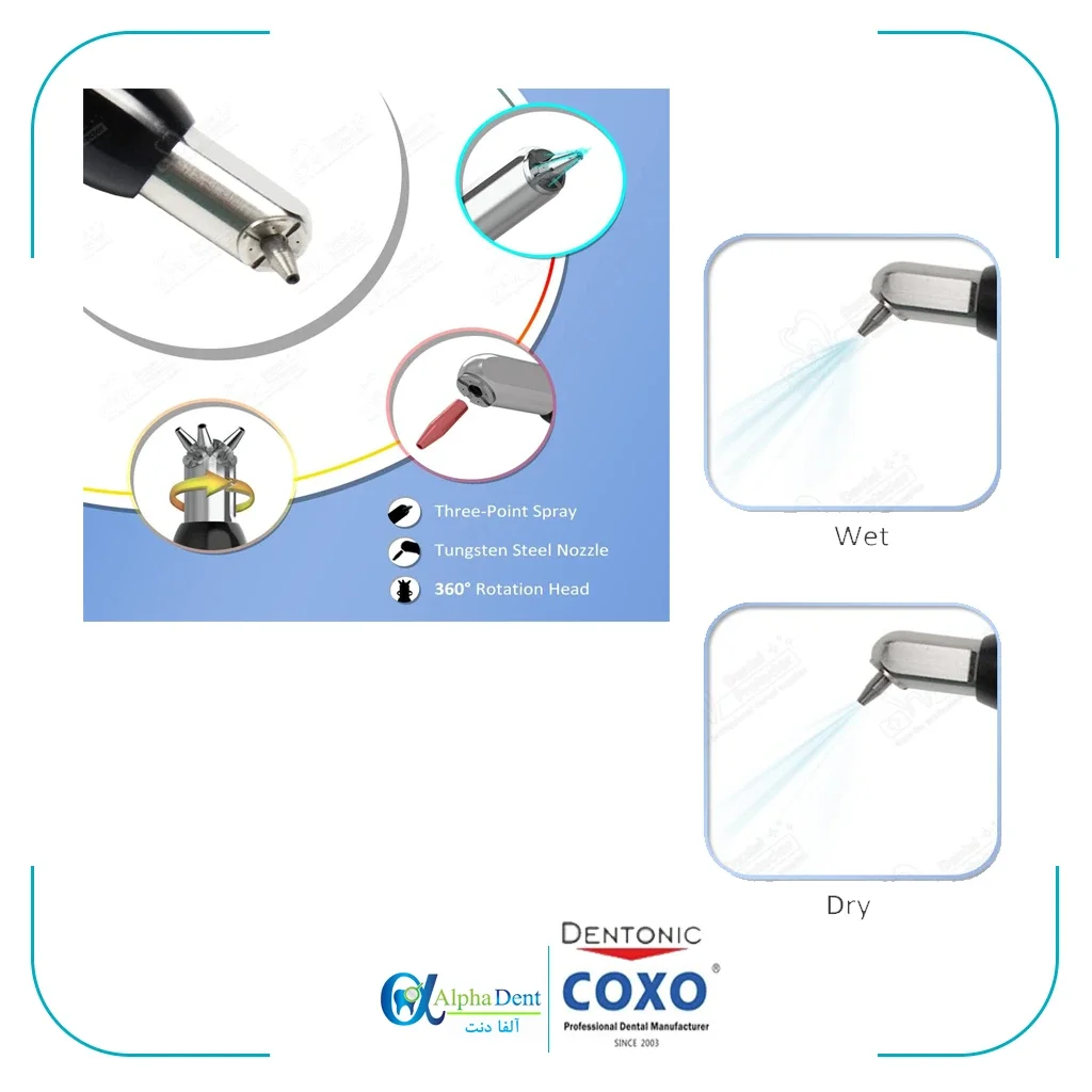 سندبلاست کوکسو (COXO) — تصویر ۳