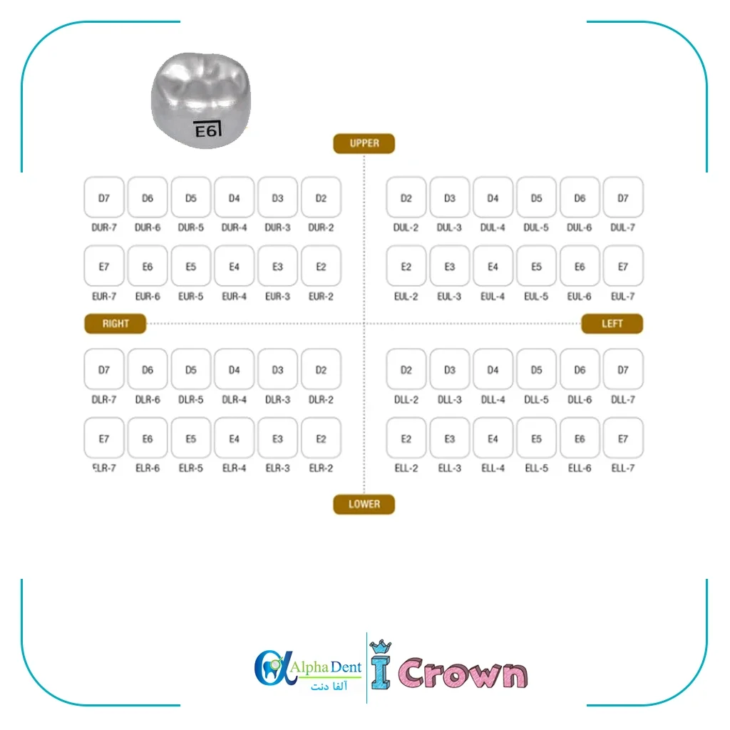 کیت اس اس کراون (SS Crown) I Crown — تصویر ۳